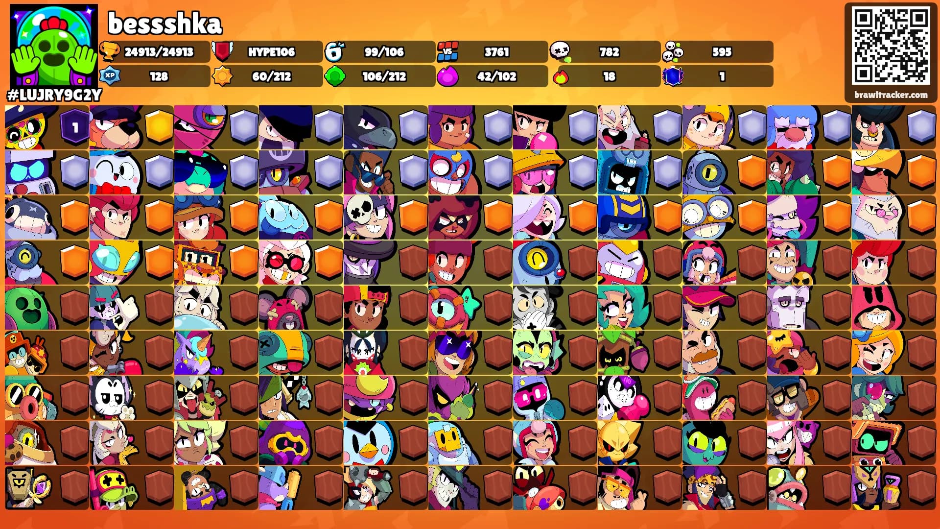 bessshka's Ranks