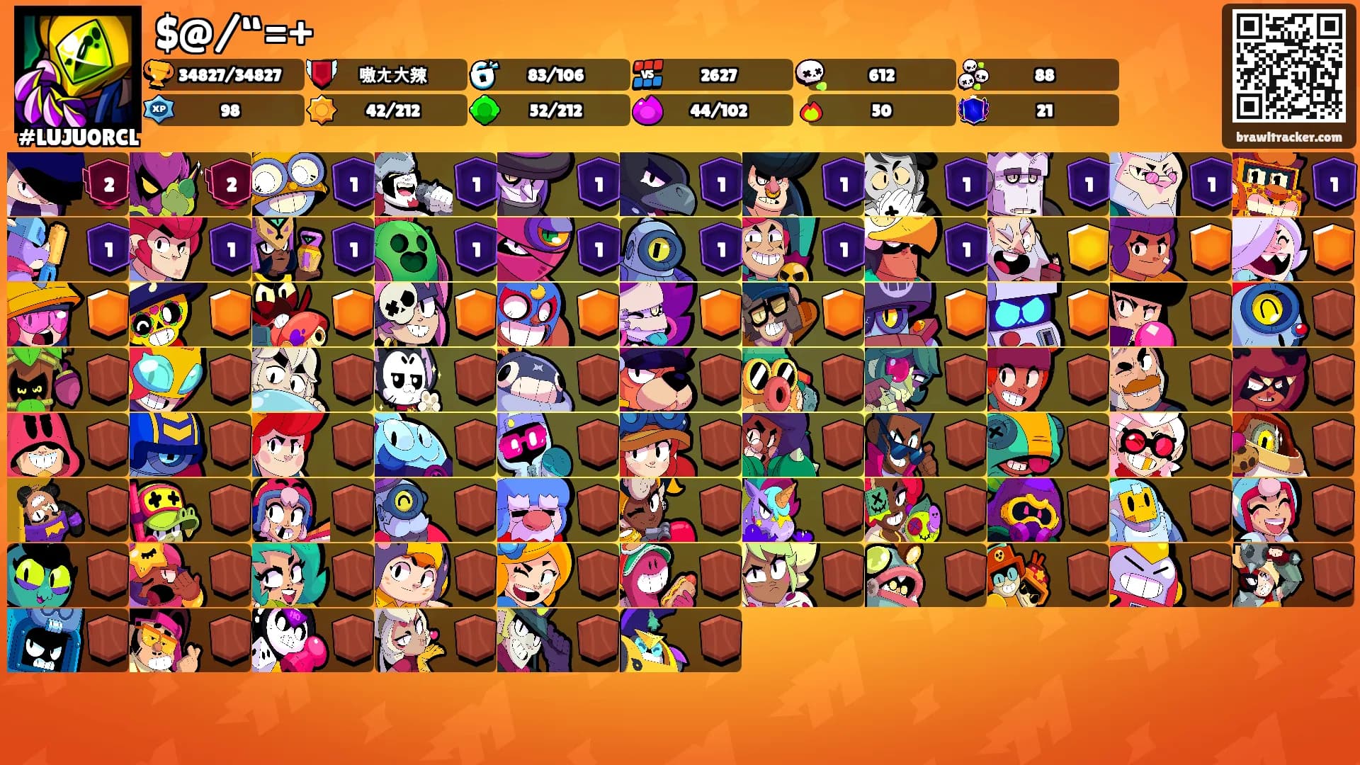 $@/“=+'s Ranks