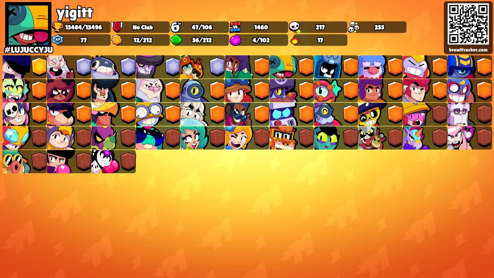 yigitt's Ranks