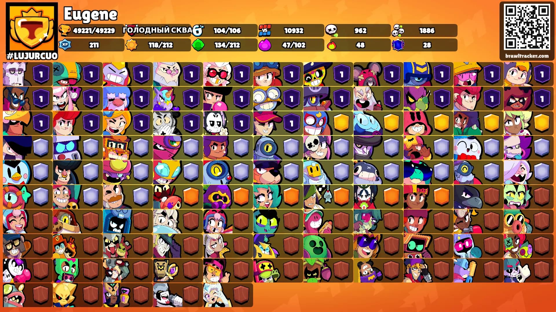 Eugene's Ranks
