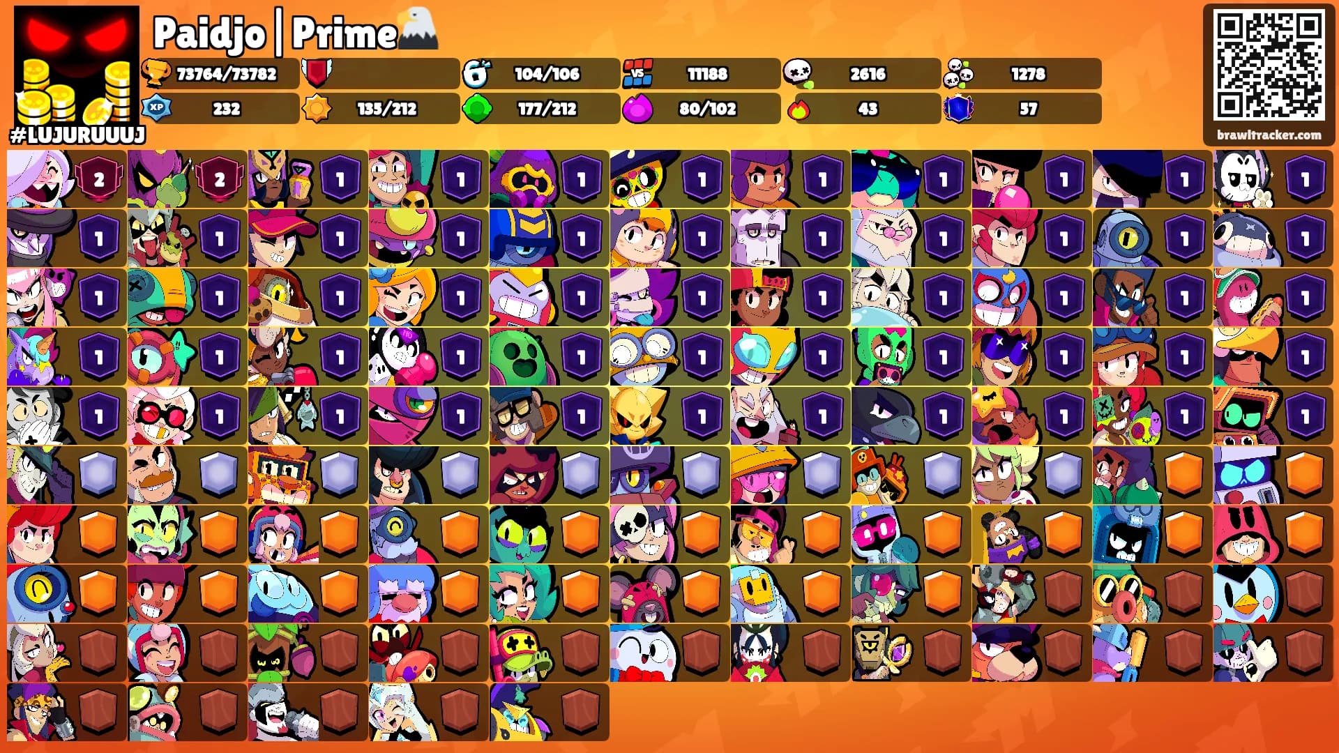 Paidjo|Prime🦅's Ranks