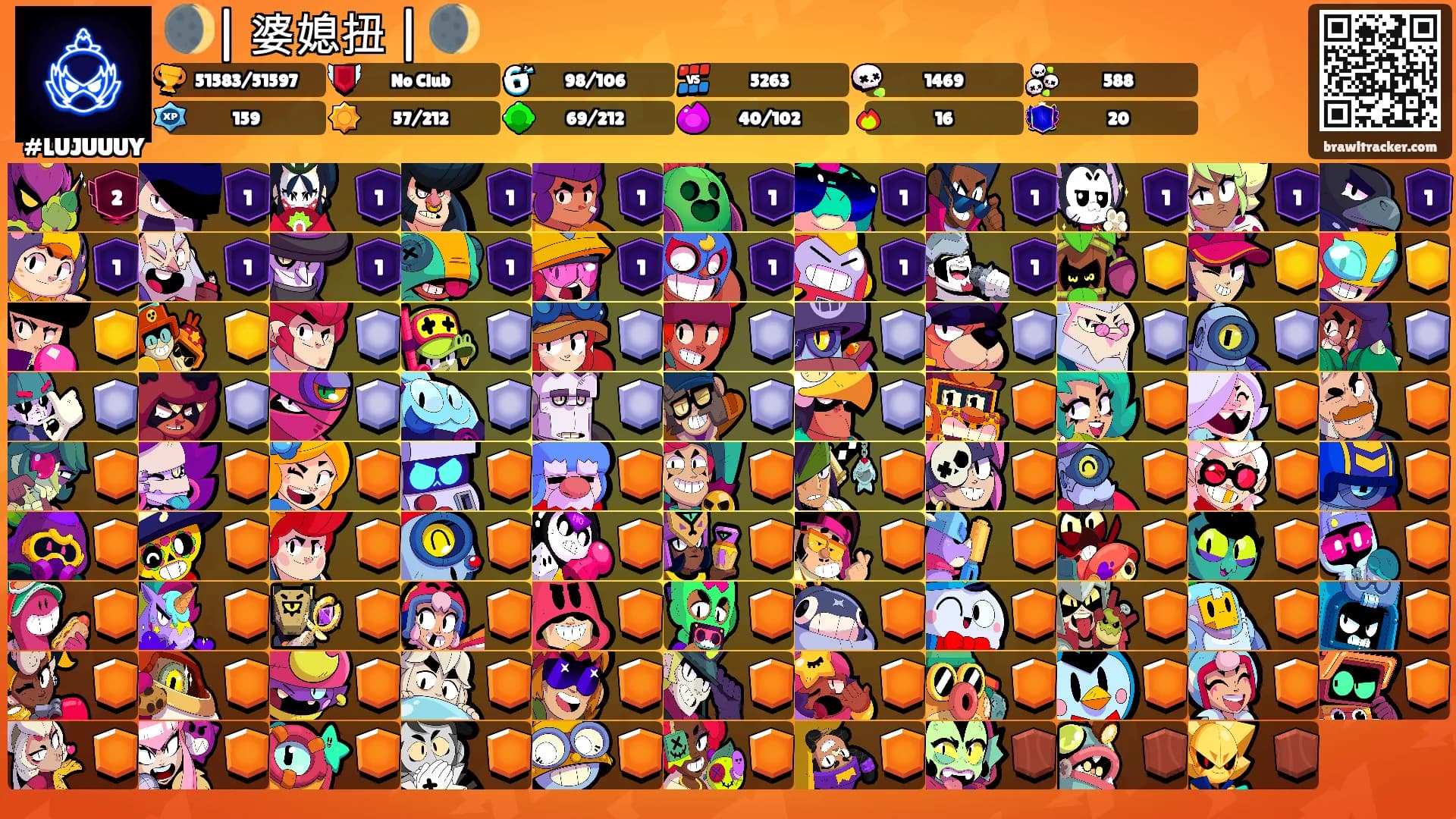 🌒| 婆媳扭 | 🌒's Ranks