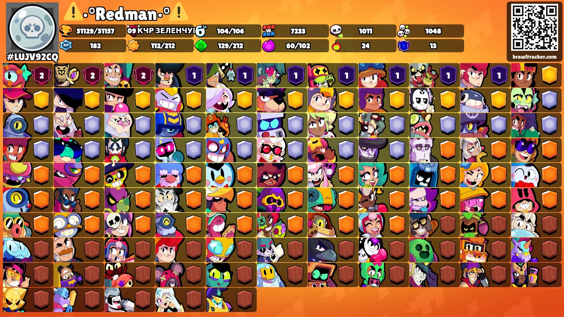 ⚠️•°Redman•°⚠️'s Ranks