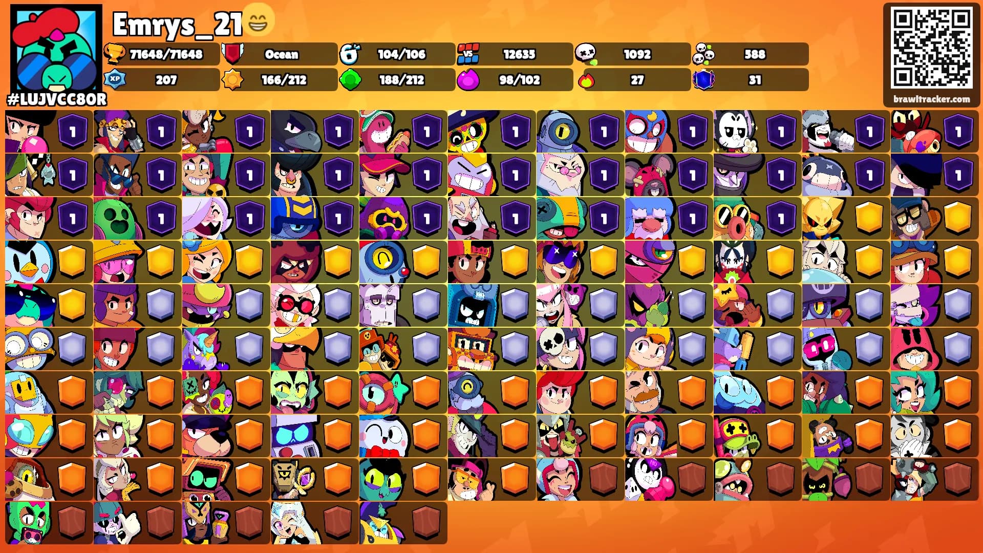 Emrys_21😁's Ranks