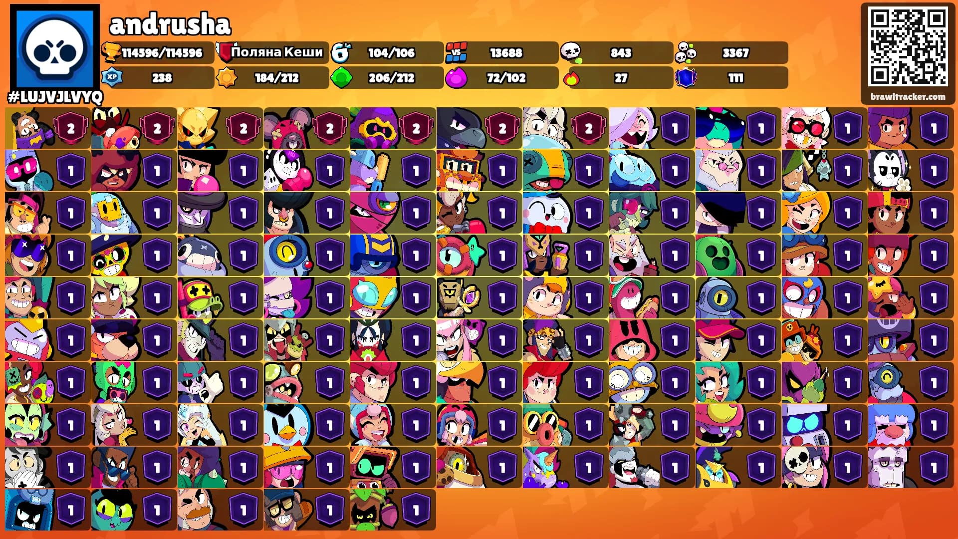 andrusha's Ranks