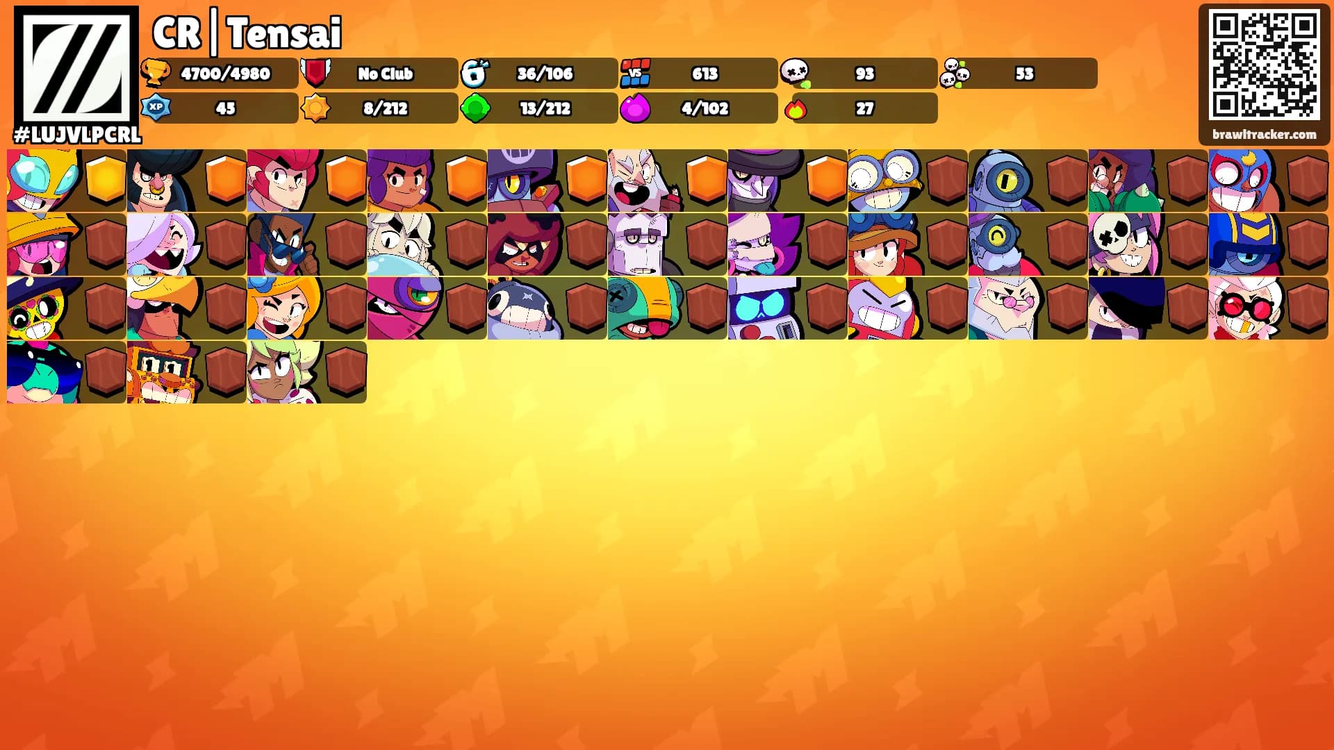 CR|Tensai's Ranks