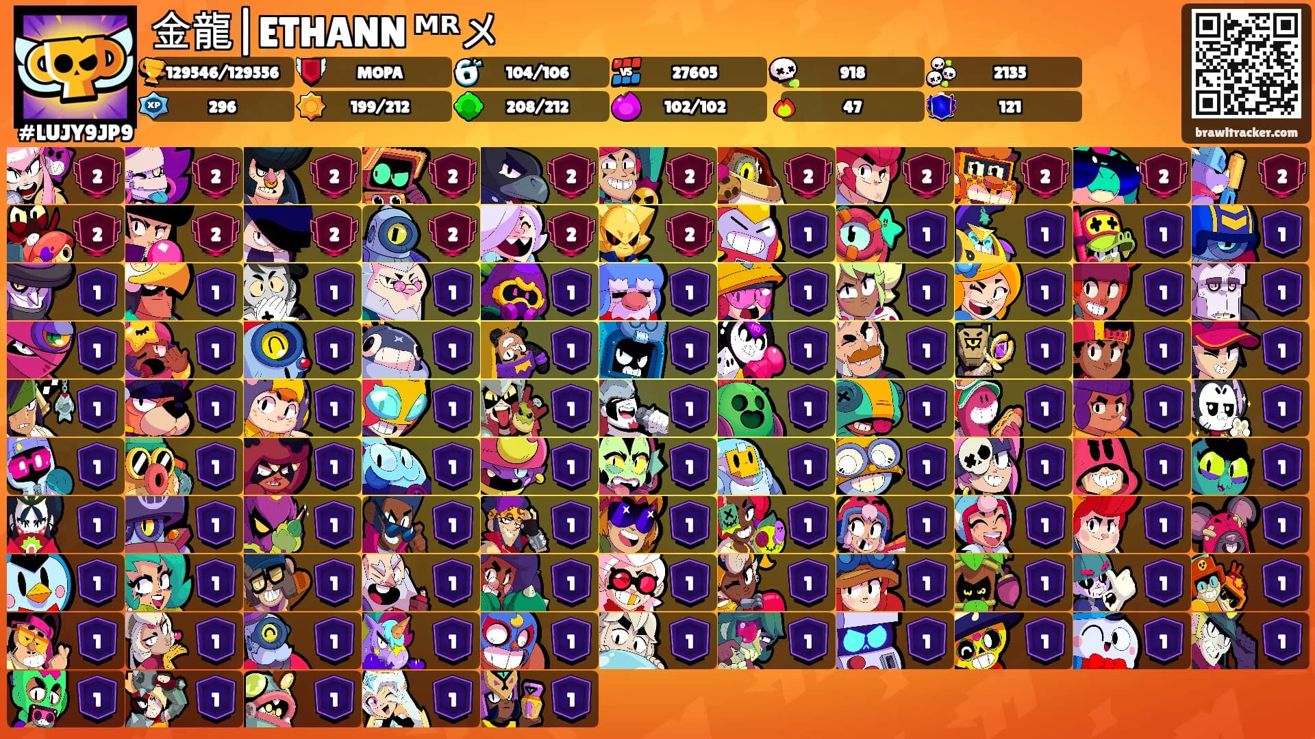 金龍|ETHANN ᴹᴿメ's Ranks