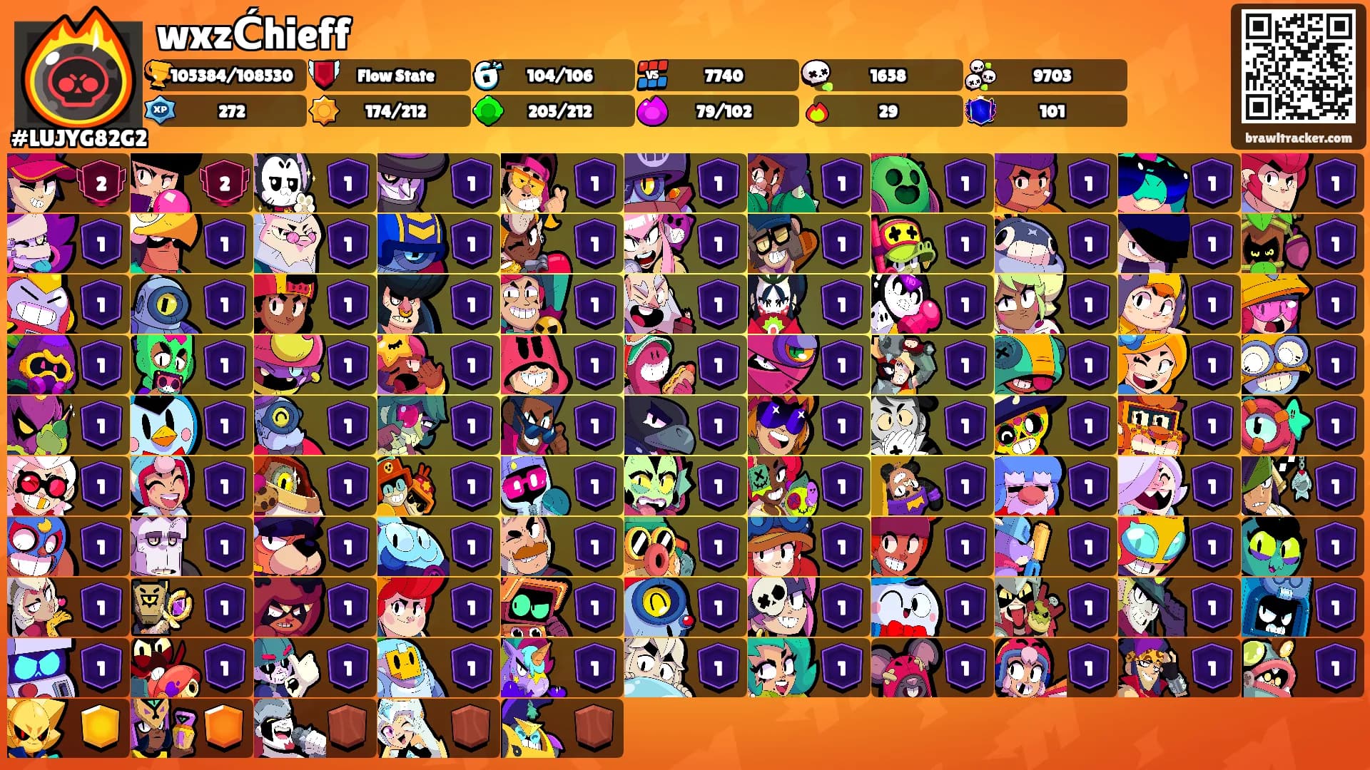 wxzĆhieff's Ranks