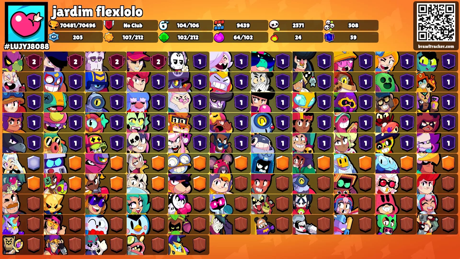 jardim flexlolo's Ranks