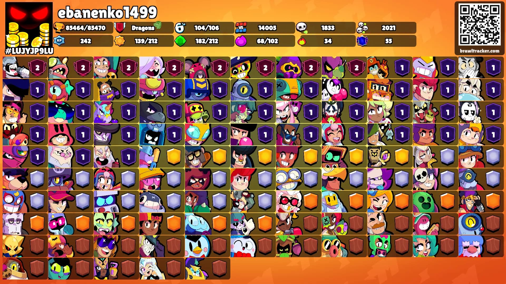 ebanenko1499's Ranks