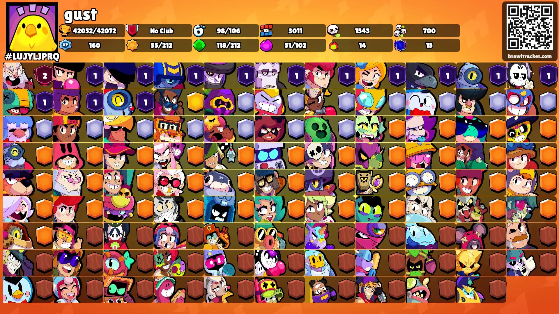 gust's Ranks