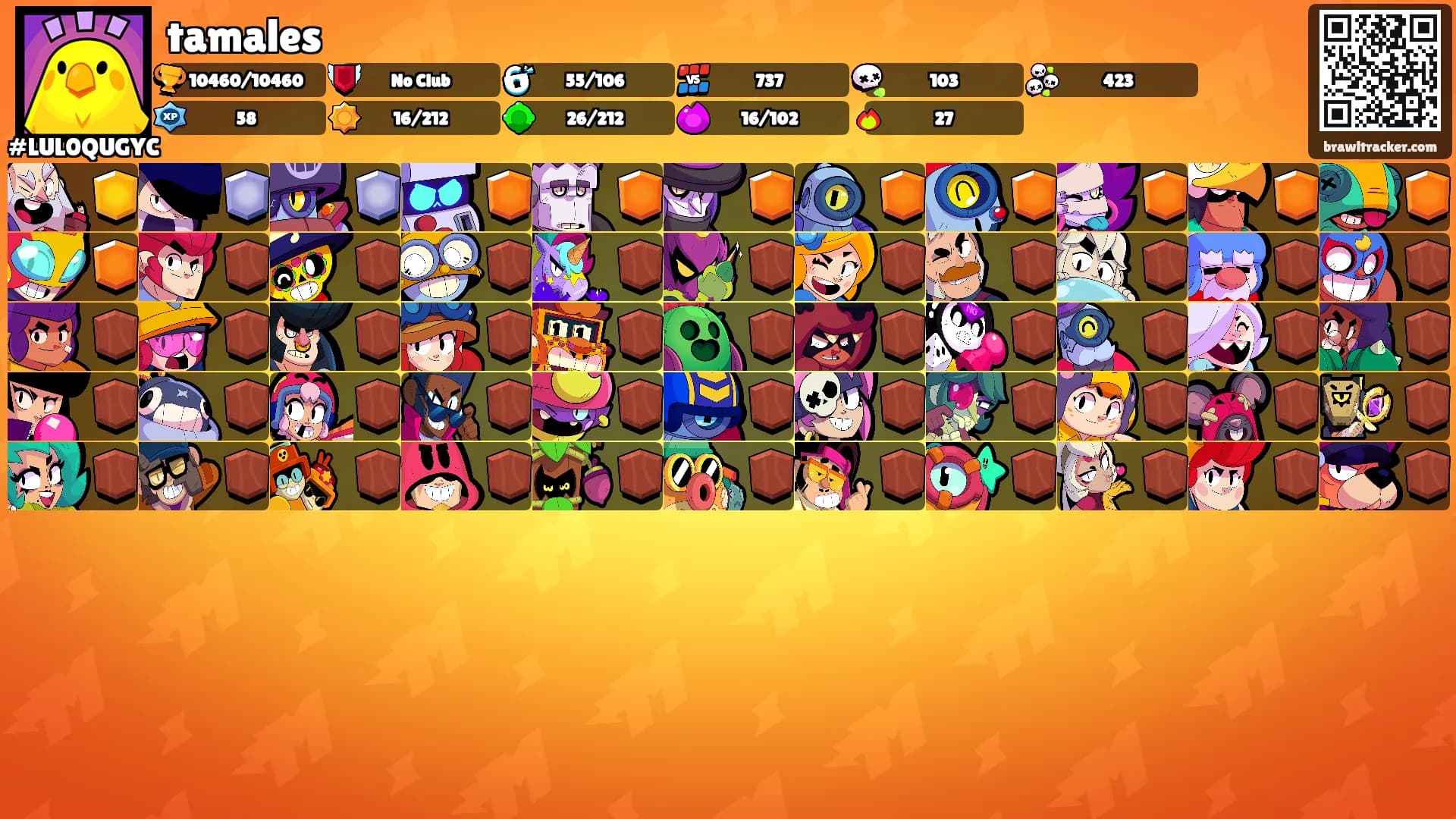 tamales's Ranks