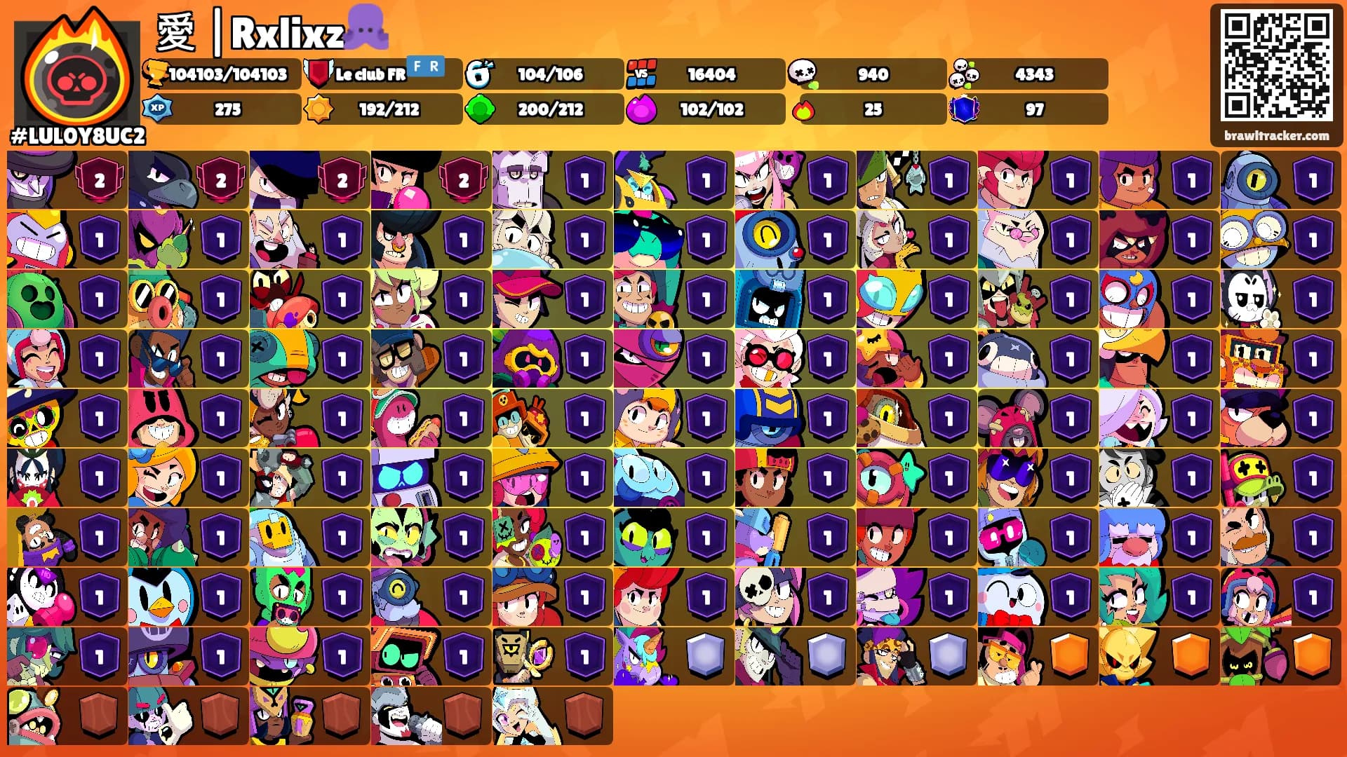 愛 |Rxlixz🐙's Ranks