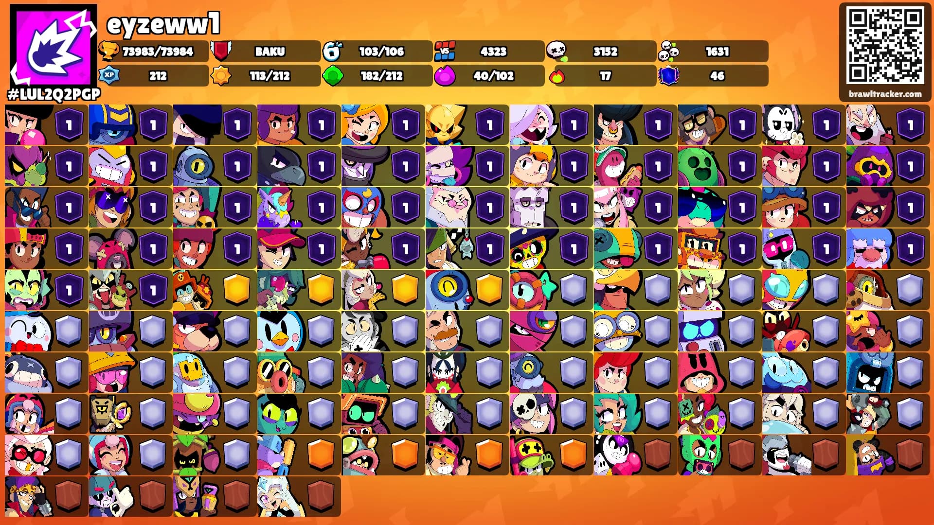 eyzeww1's Ranks