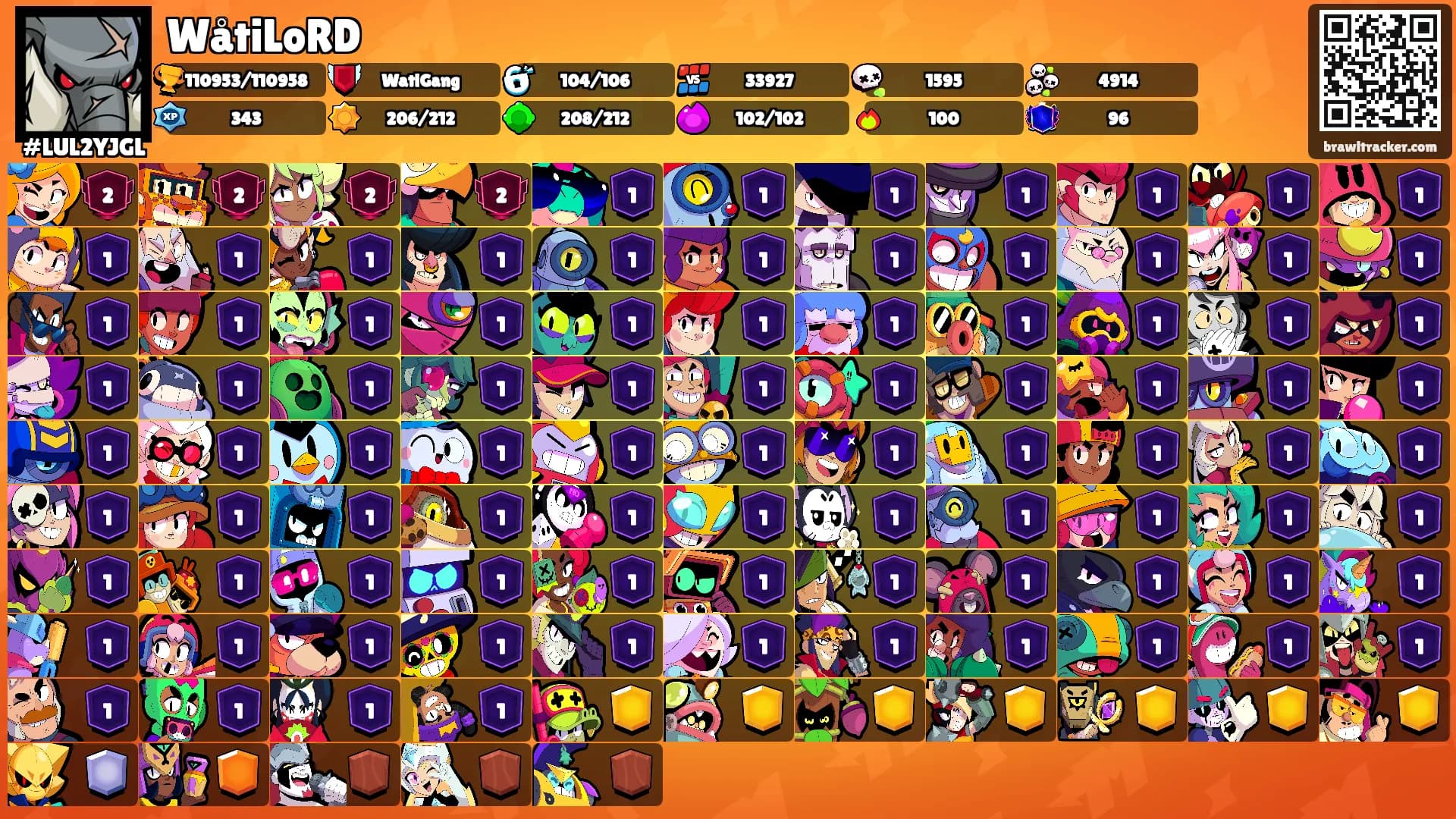 WåtiLoRD's Ranks