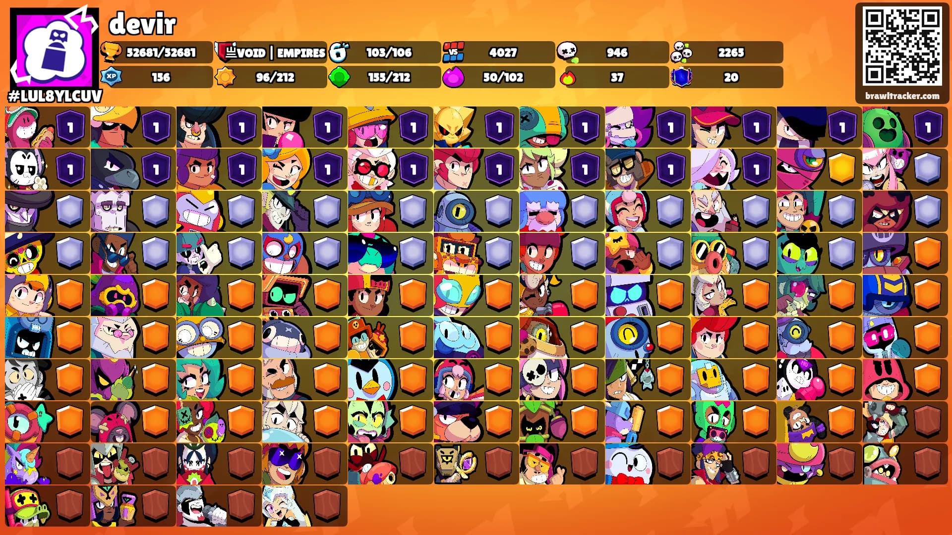 devir's Ranks