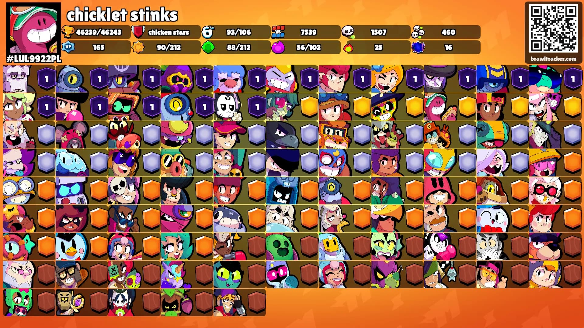 chicklet stinks's Ranks
