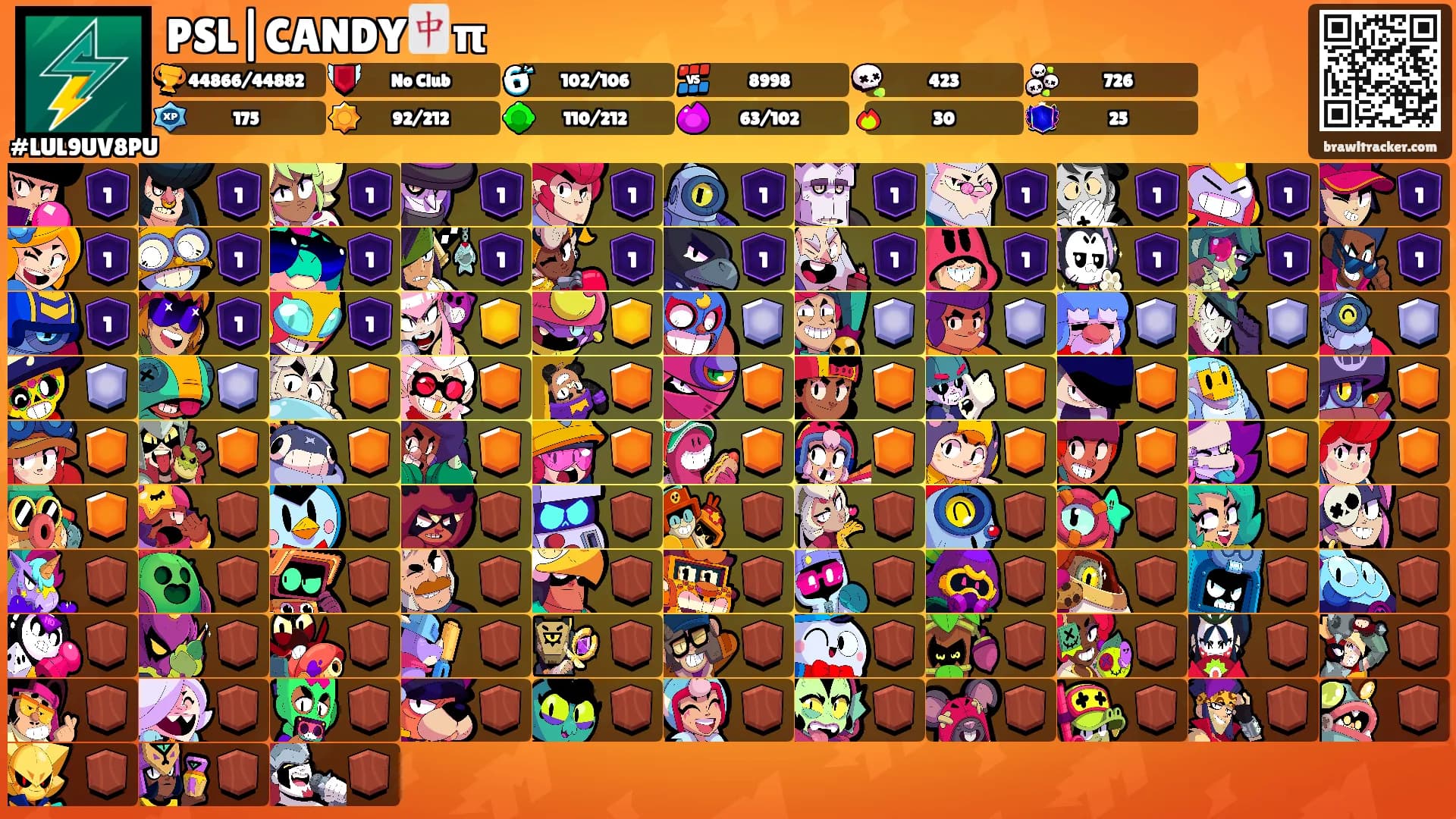 PSL|CANDY🀄π's Ranks