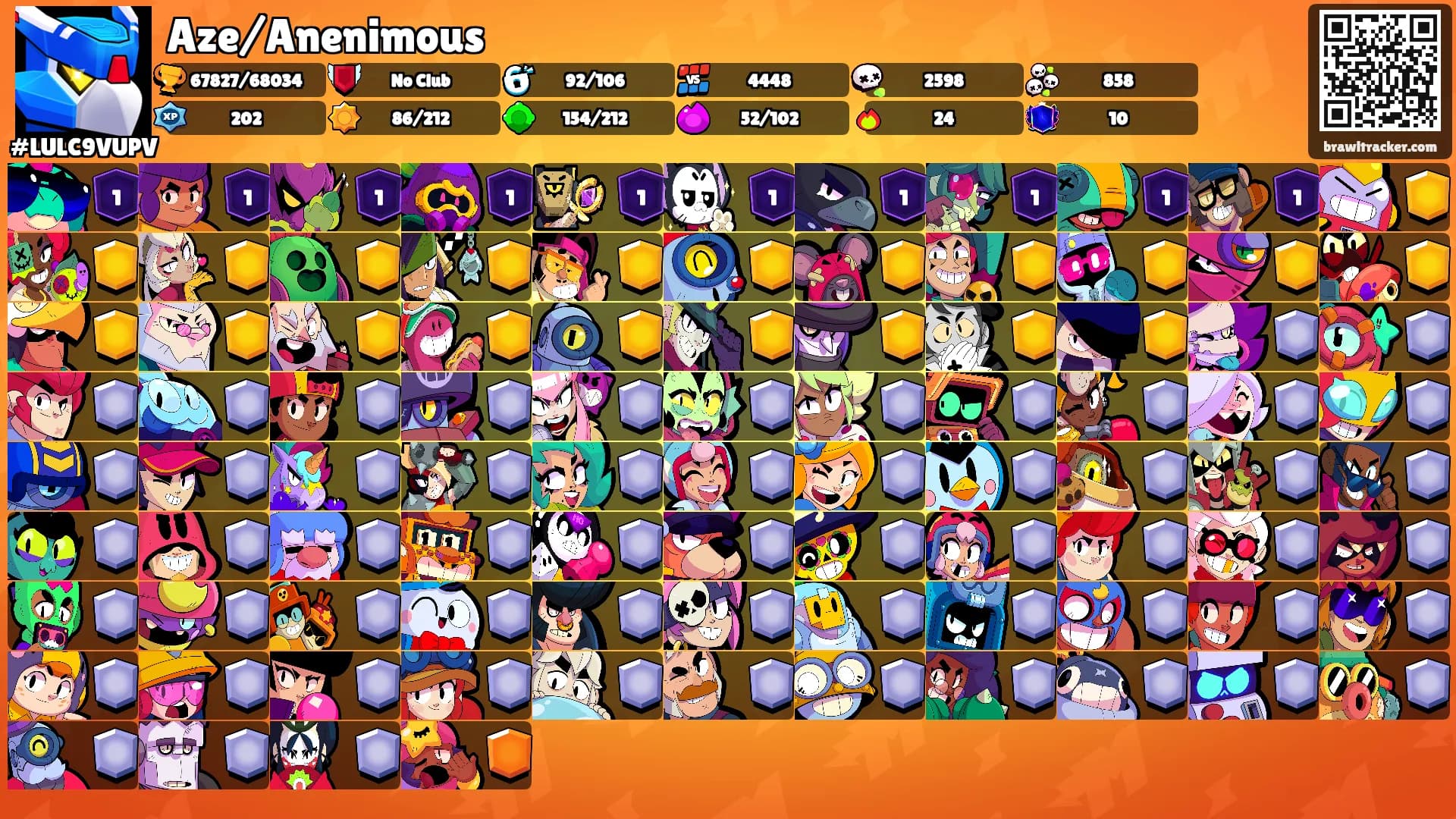 Aze/Anenimous's Ranks