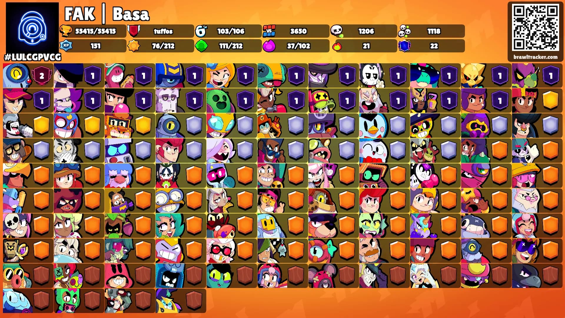 FAK | Basa's Ranks