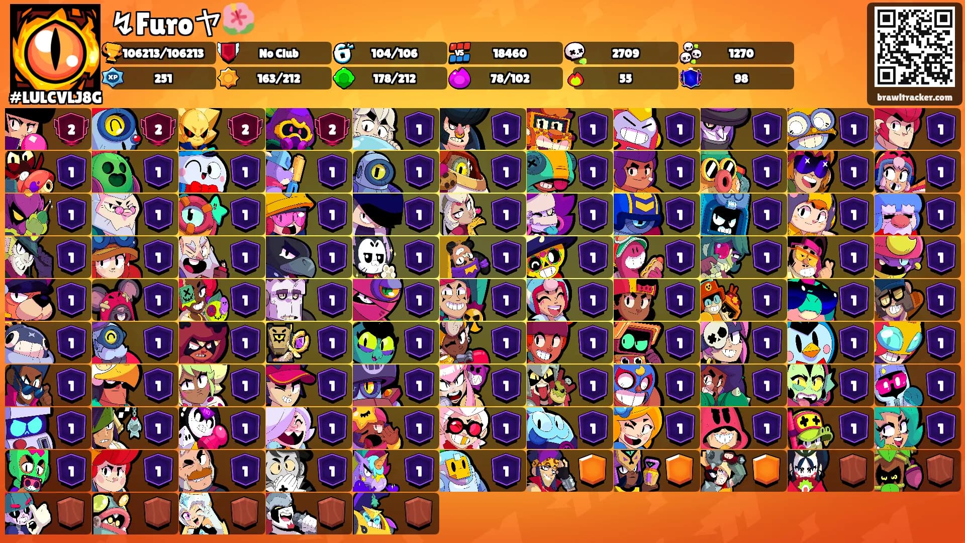 ↯Furoヤ🌺's Ranks