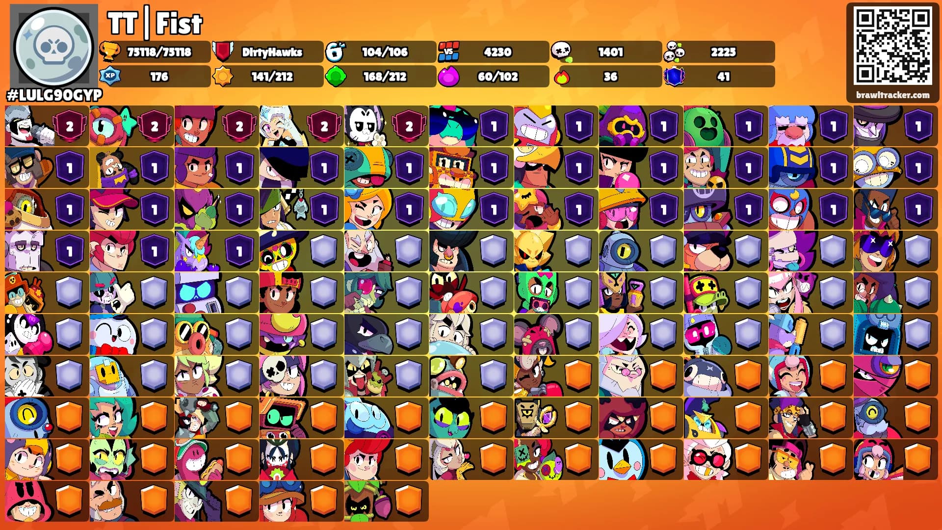TT|Fist's Ranks