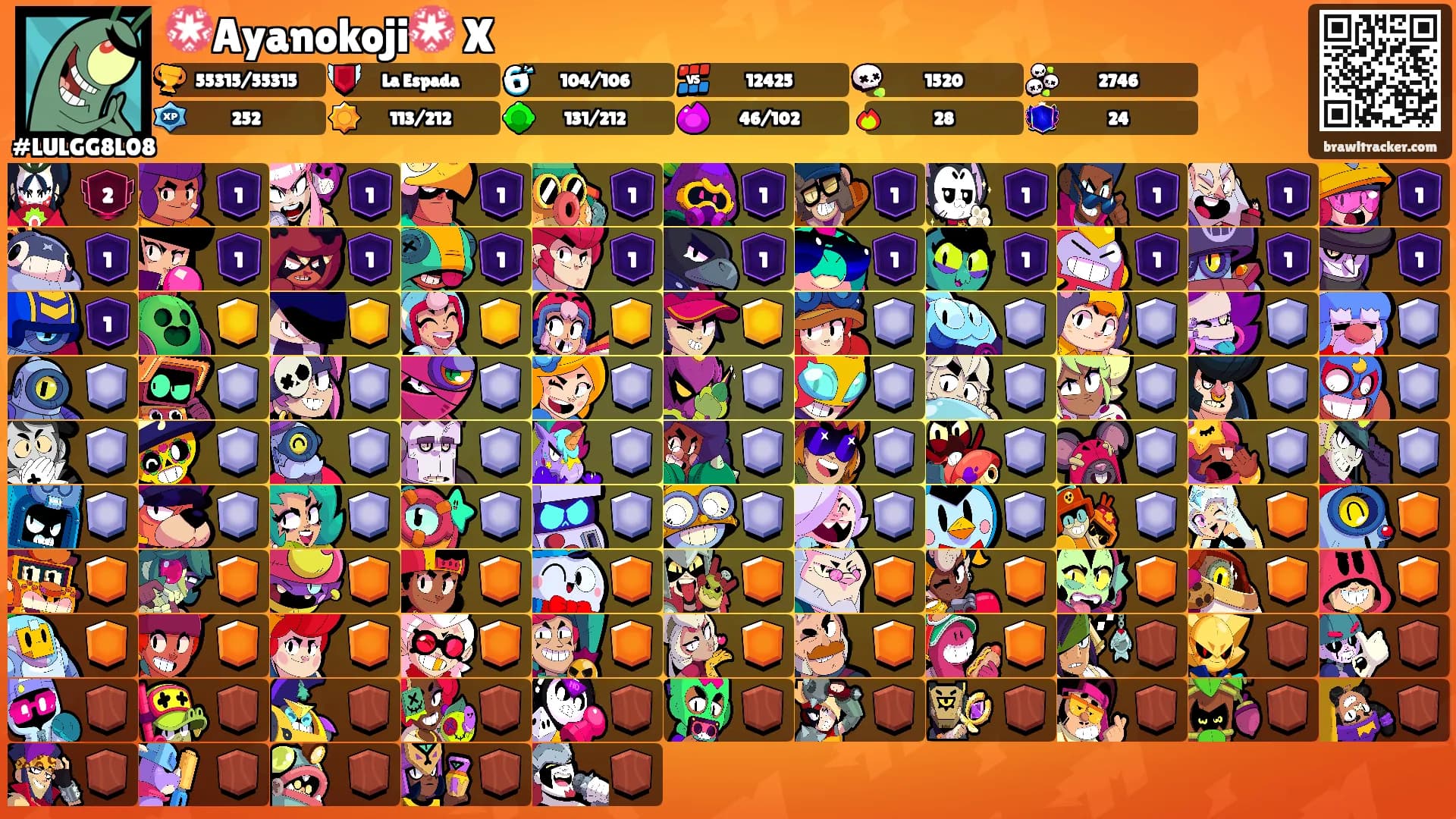 💮Ayanokoji💮 X's Ranks