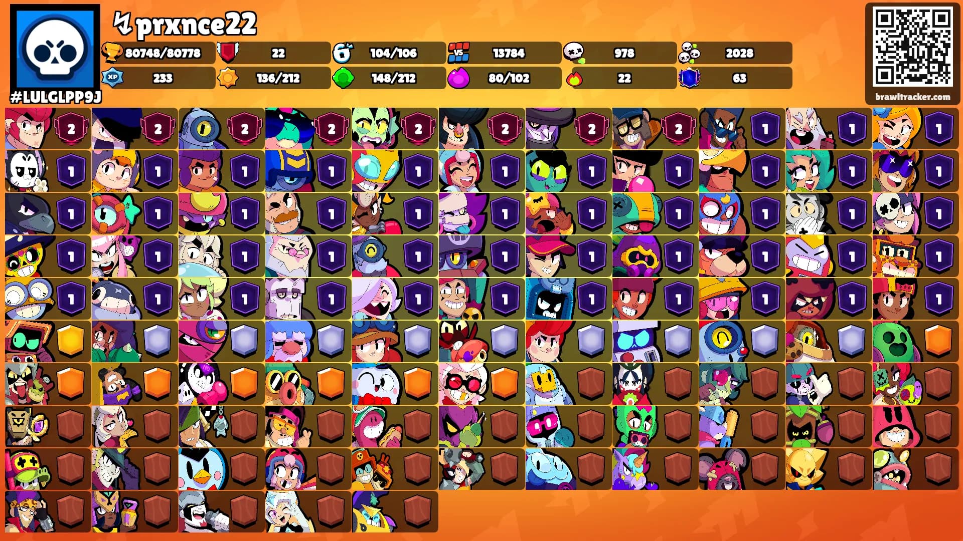 ↯prxnce22's Ranks