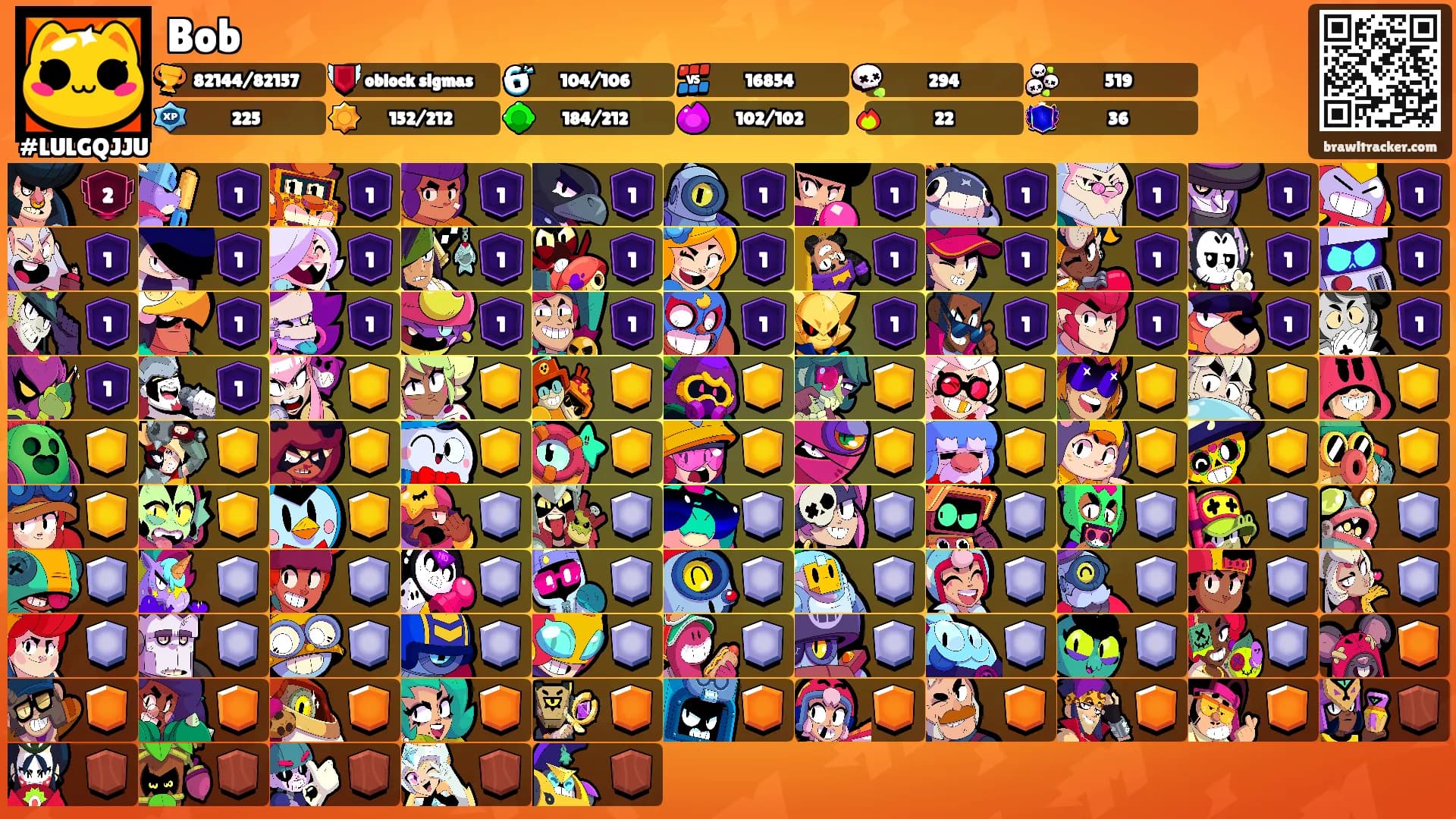 Bob's Ranks
