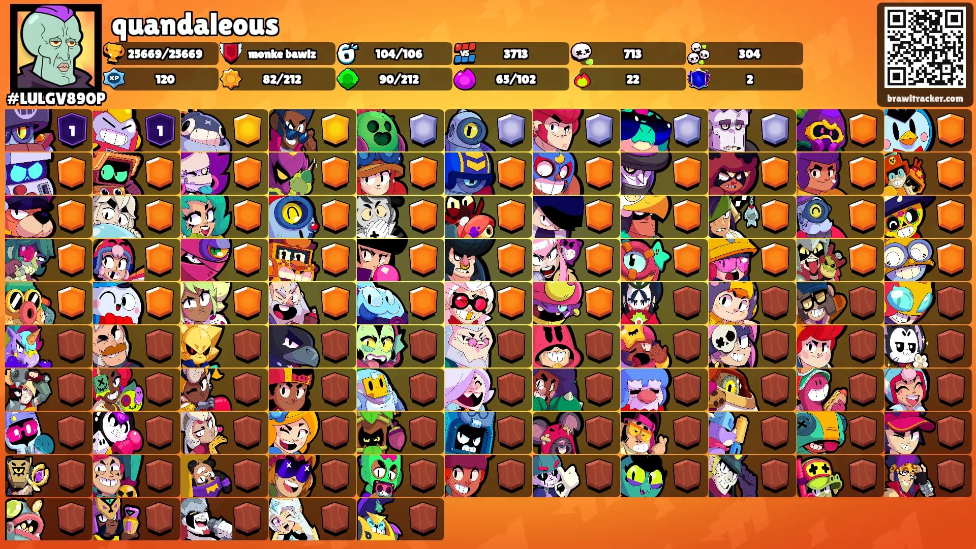 quandaleous's Ranks