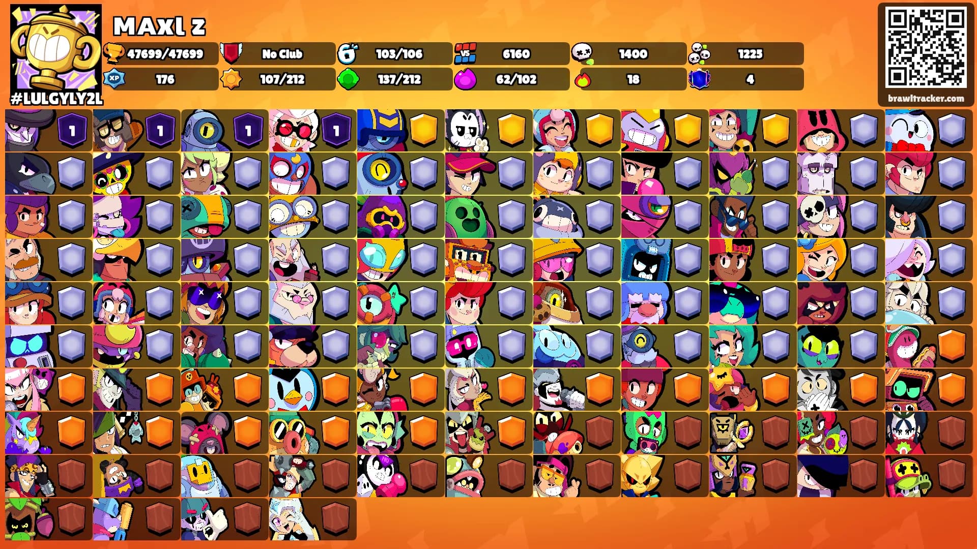 мᴀxι z's Ranks