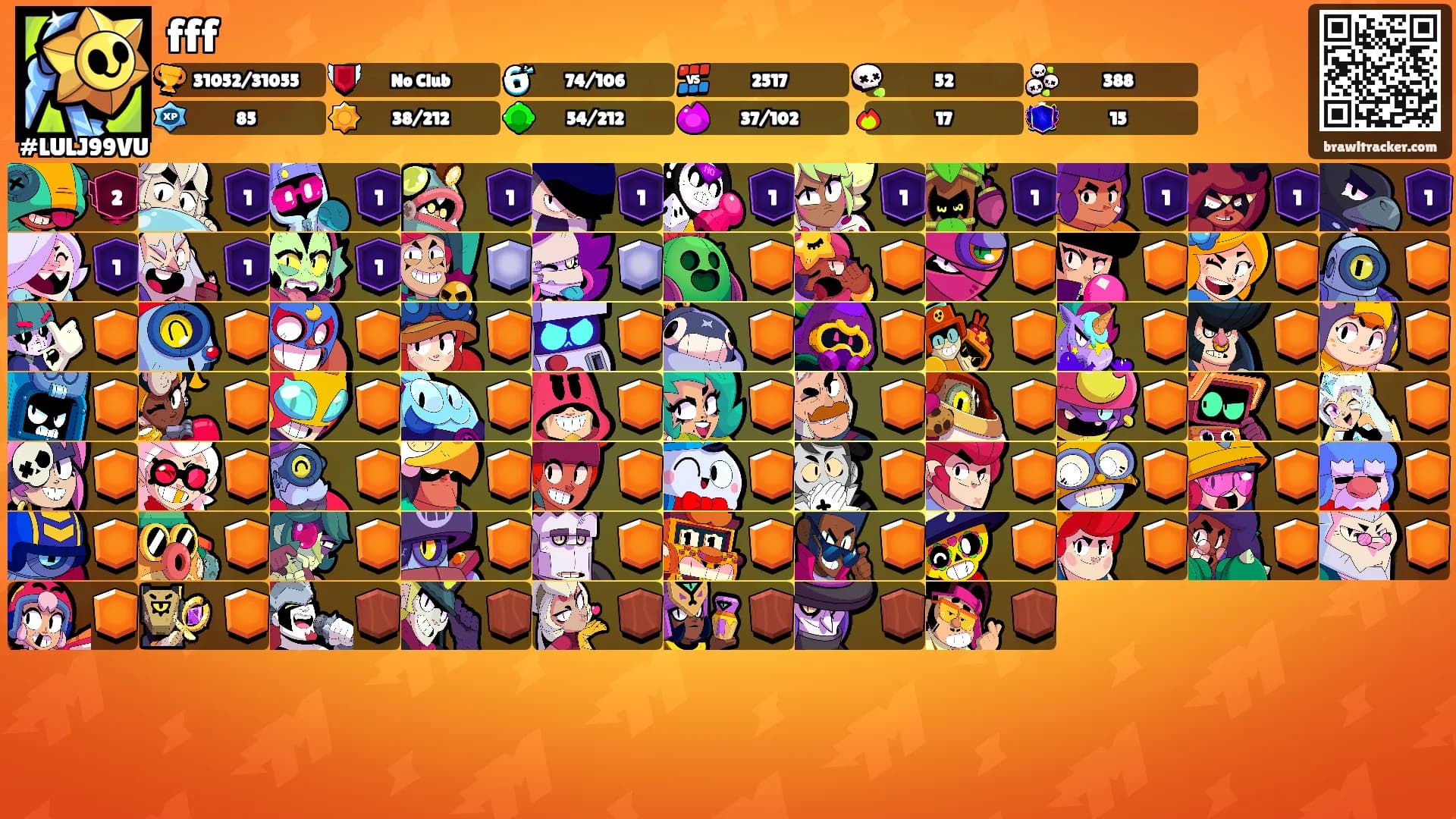fff's Ranks