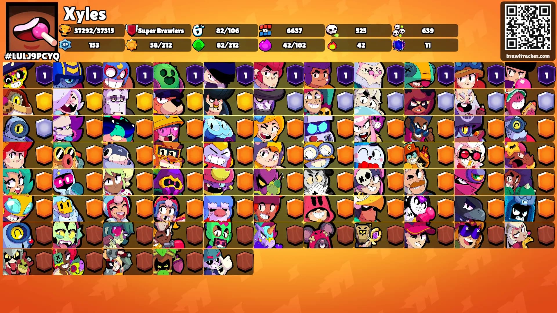 Xyles's Ranks