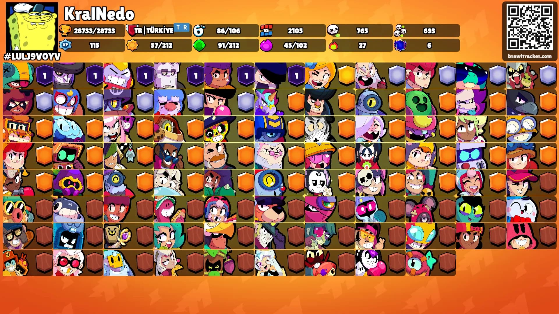 KralNedo's Ranks