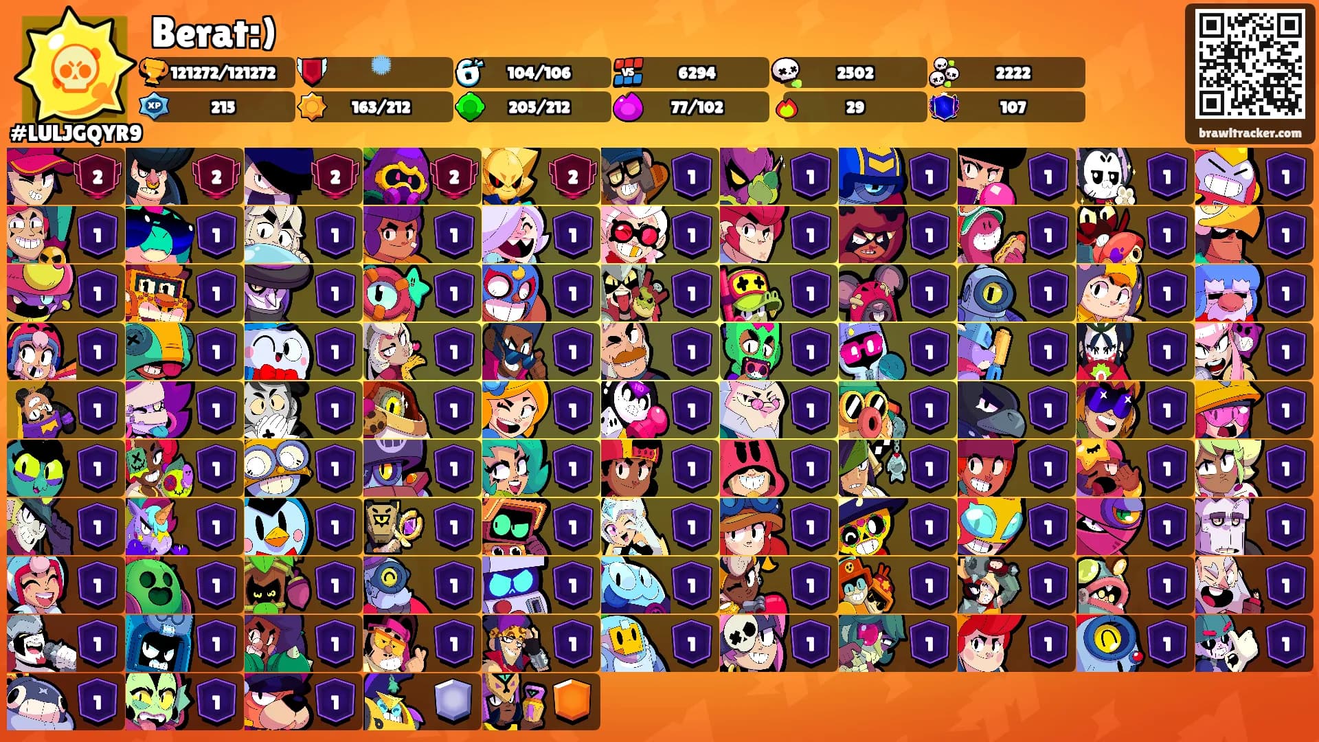 Berat:)'s Ranks