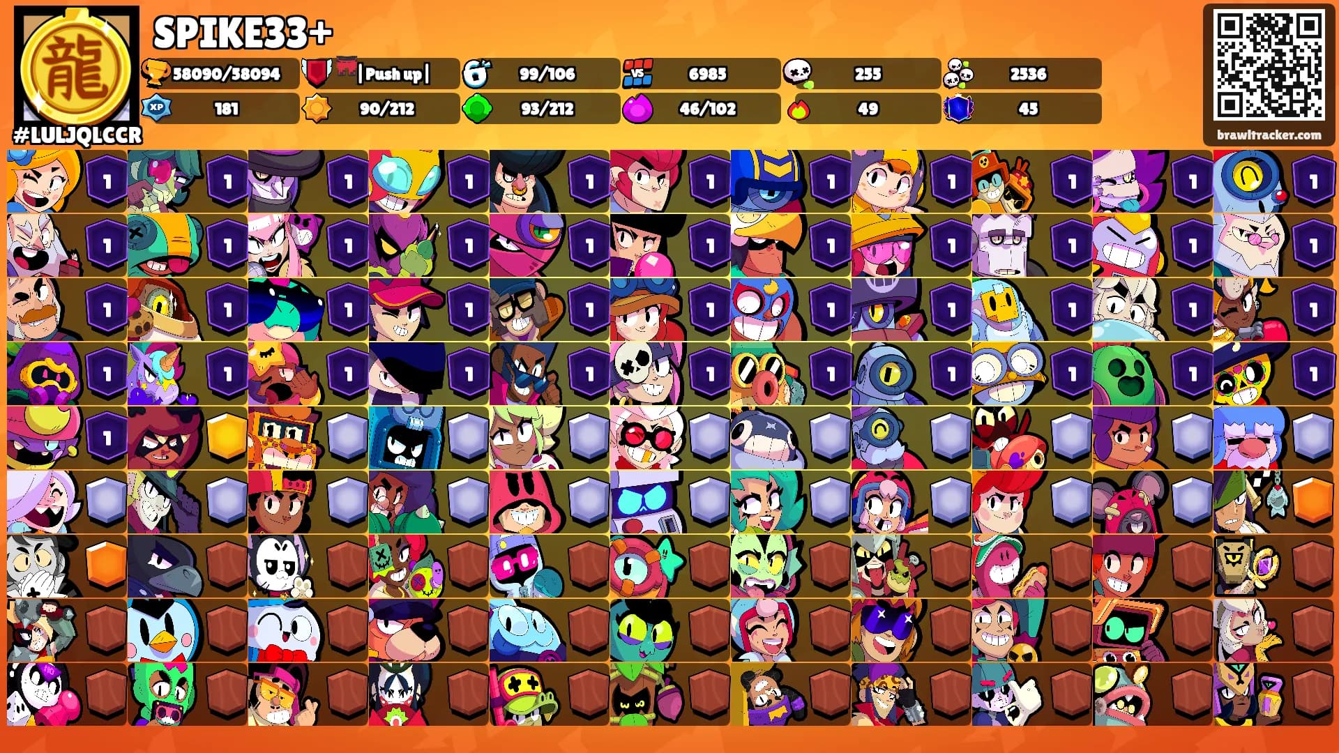 SPIKE33+'s Ranks