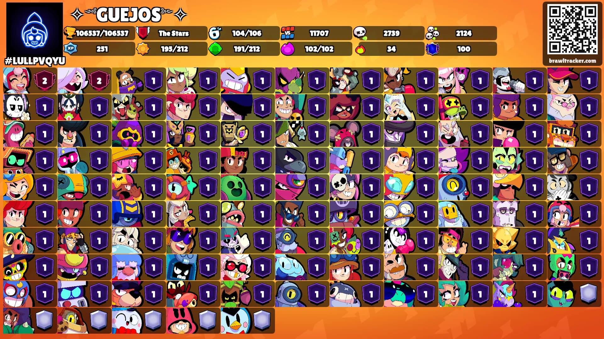 ✧༺GUEJOS༻✧'s Ranks