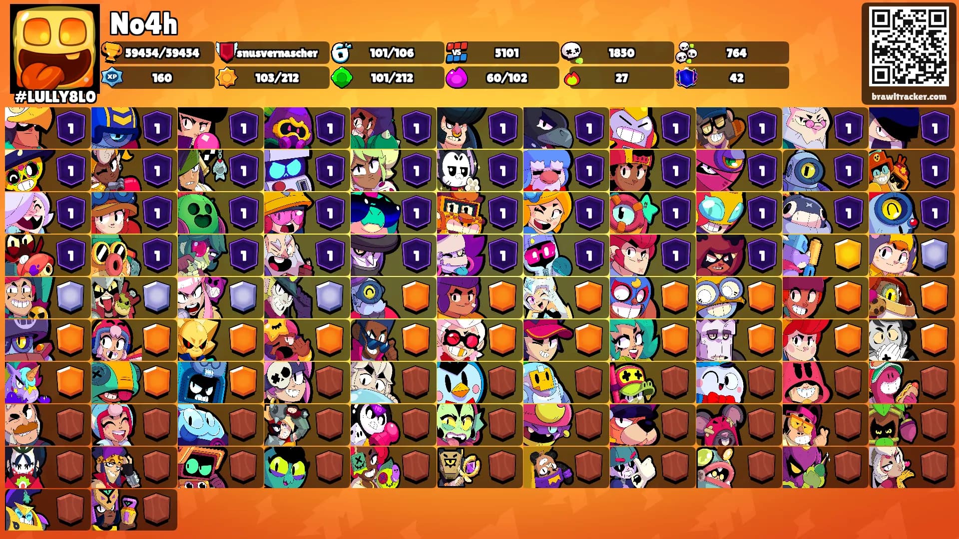 No4h's Ranks