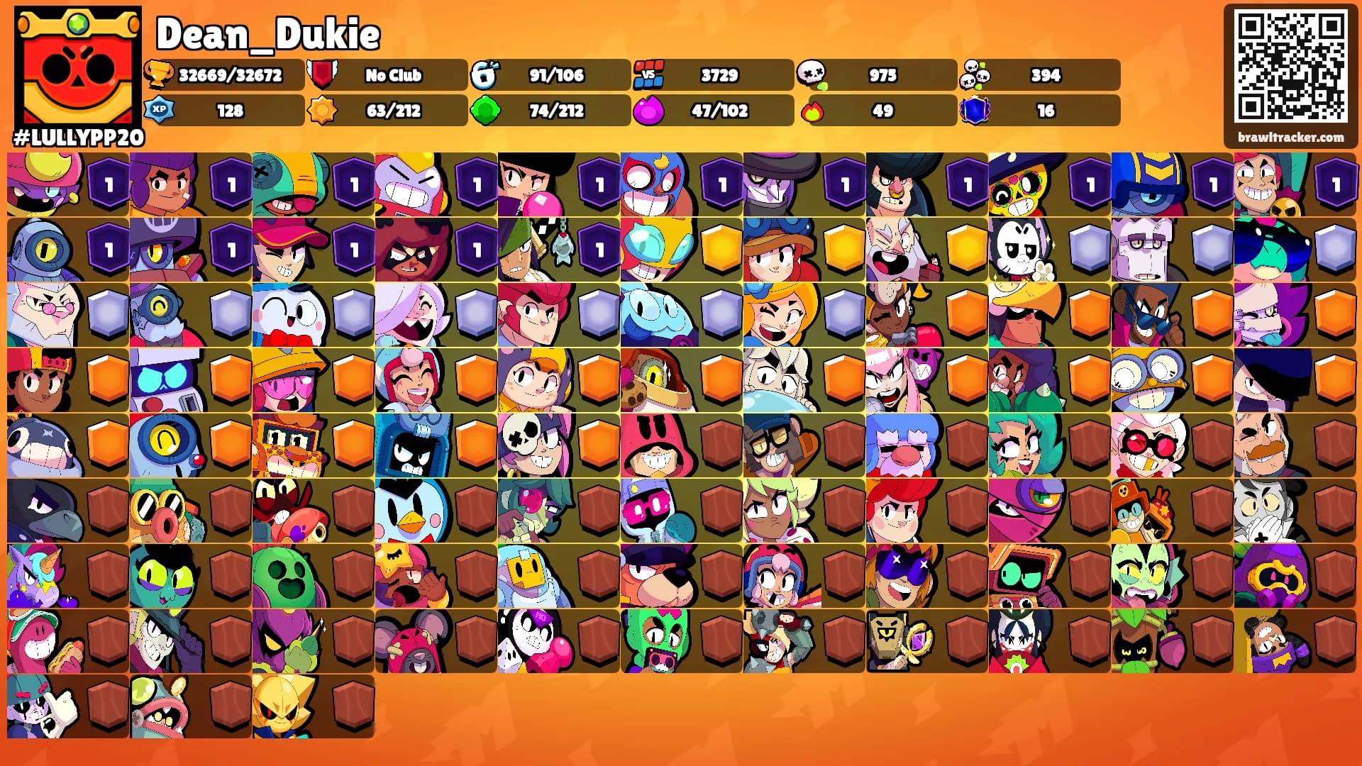 Dean_Dukie's Ranks
