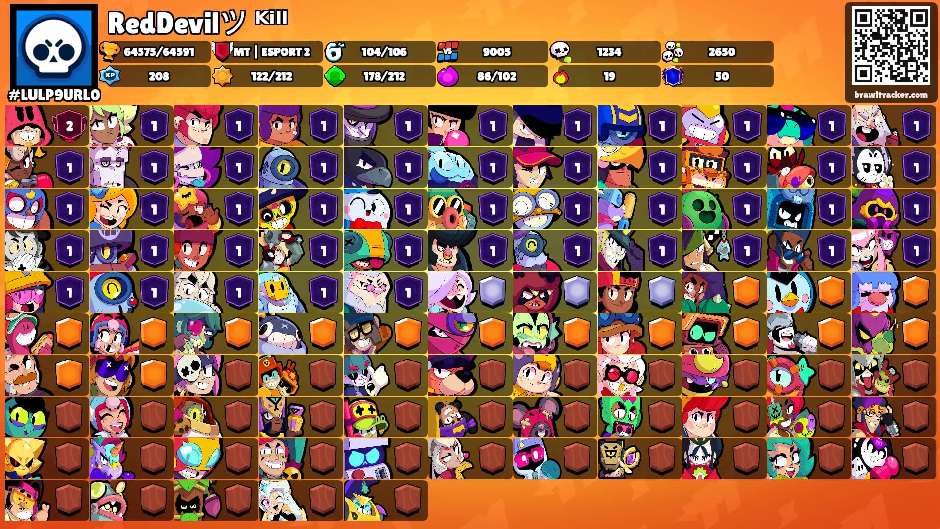 RedDevilツ ᴷⁱˡˡ's Ranks