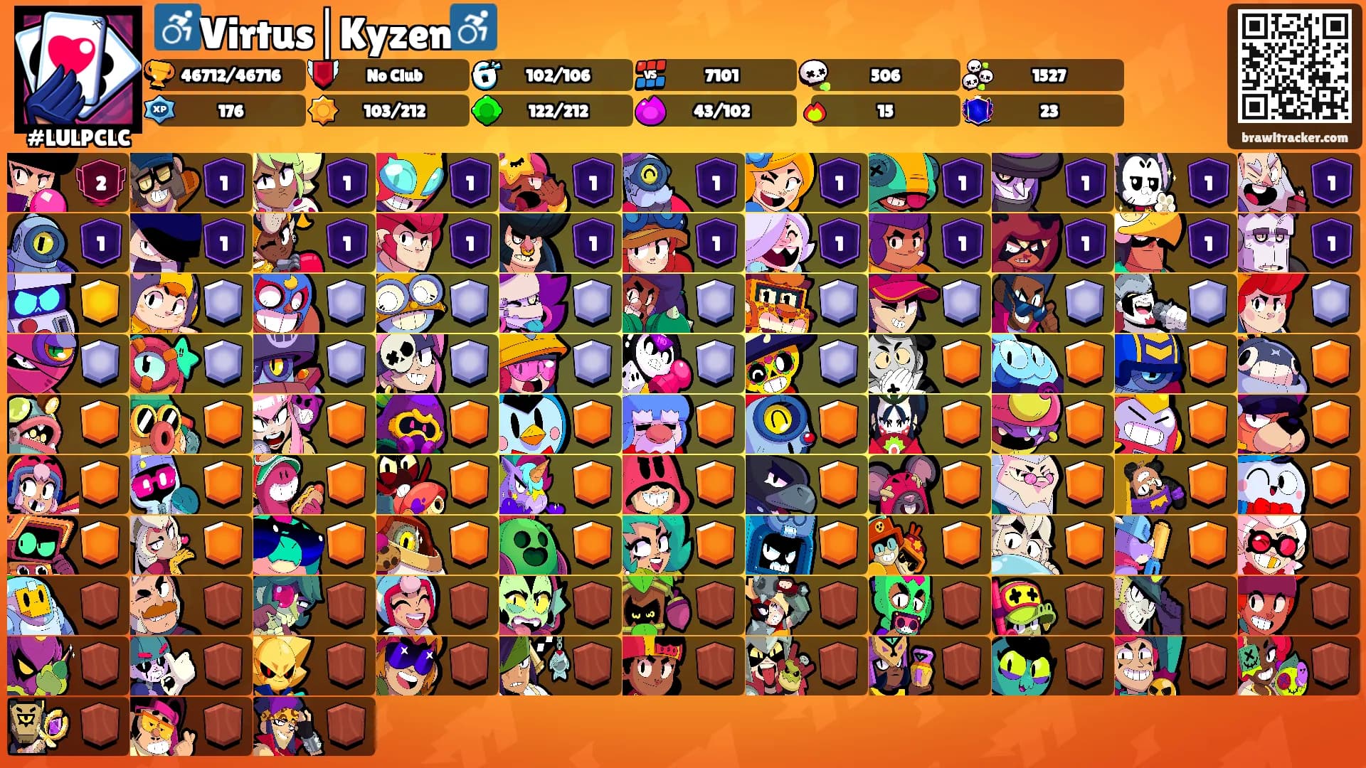 ♿Virtus│Kyzen♿'s Ranks