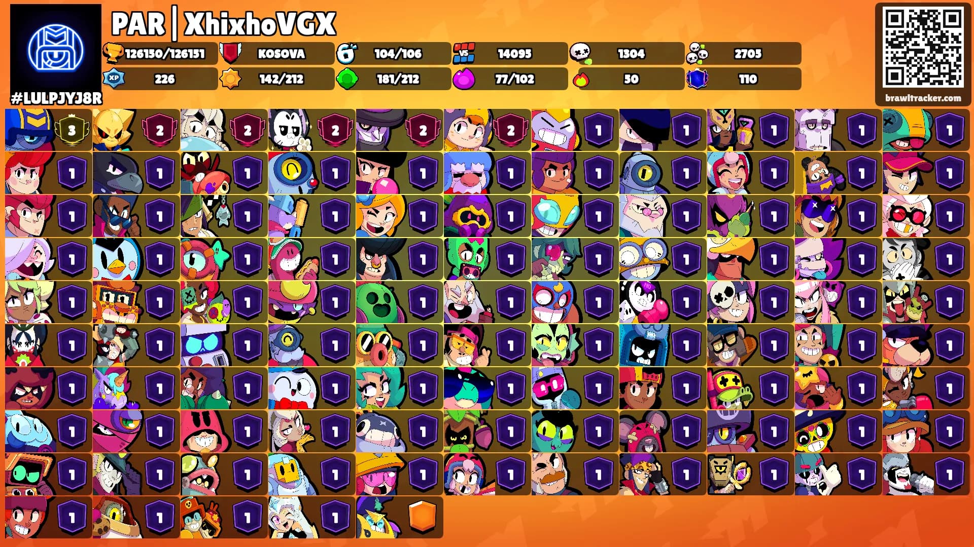 PAR|XhixhoVGX's Ranks