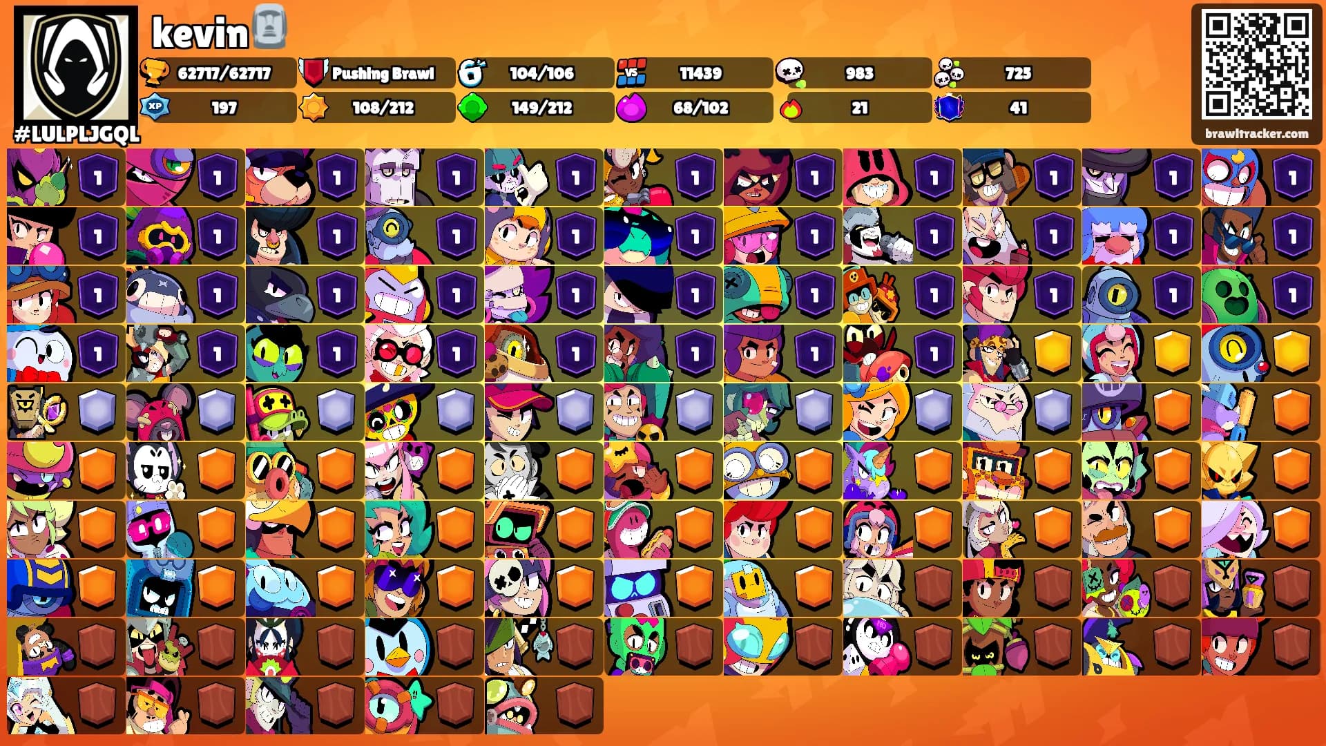kevin🗿's Ranks