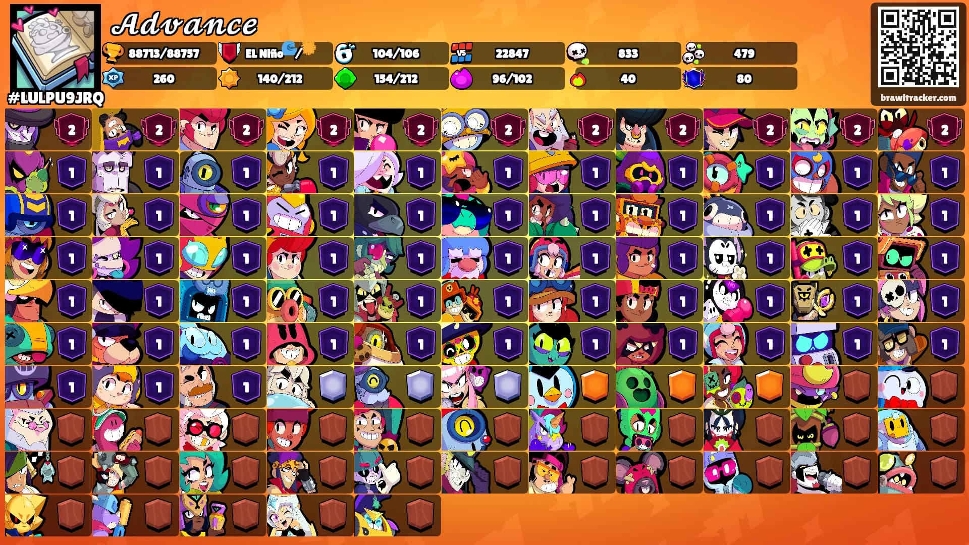 𝓐𝓭𝓿𝓪𝓷𝓬𝓮's Ranks