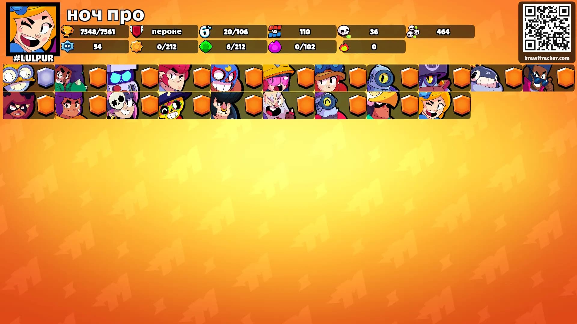 ноч про's Ranks