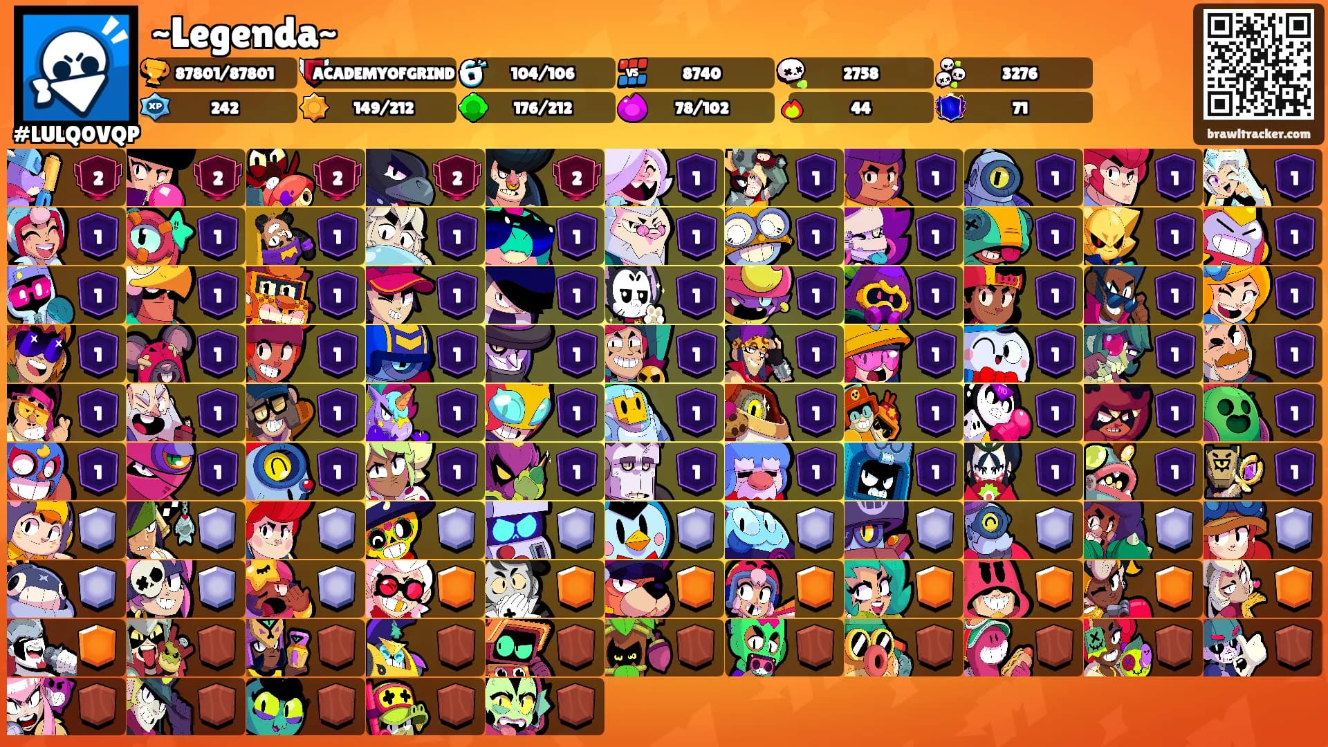 ~Legenda~'s Ranks