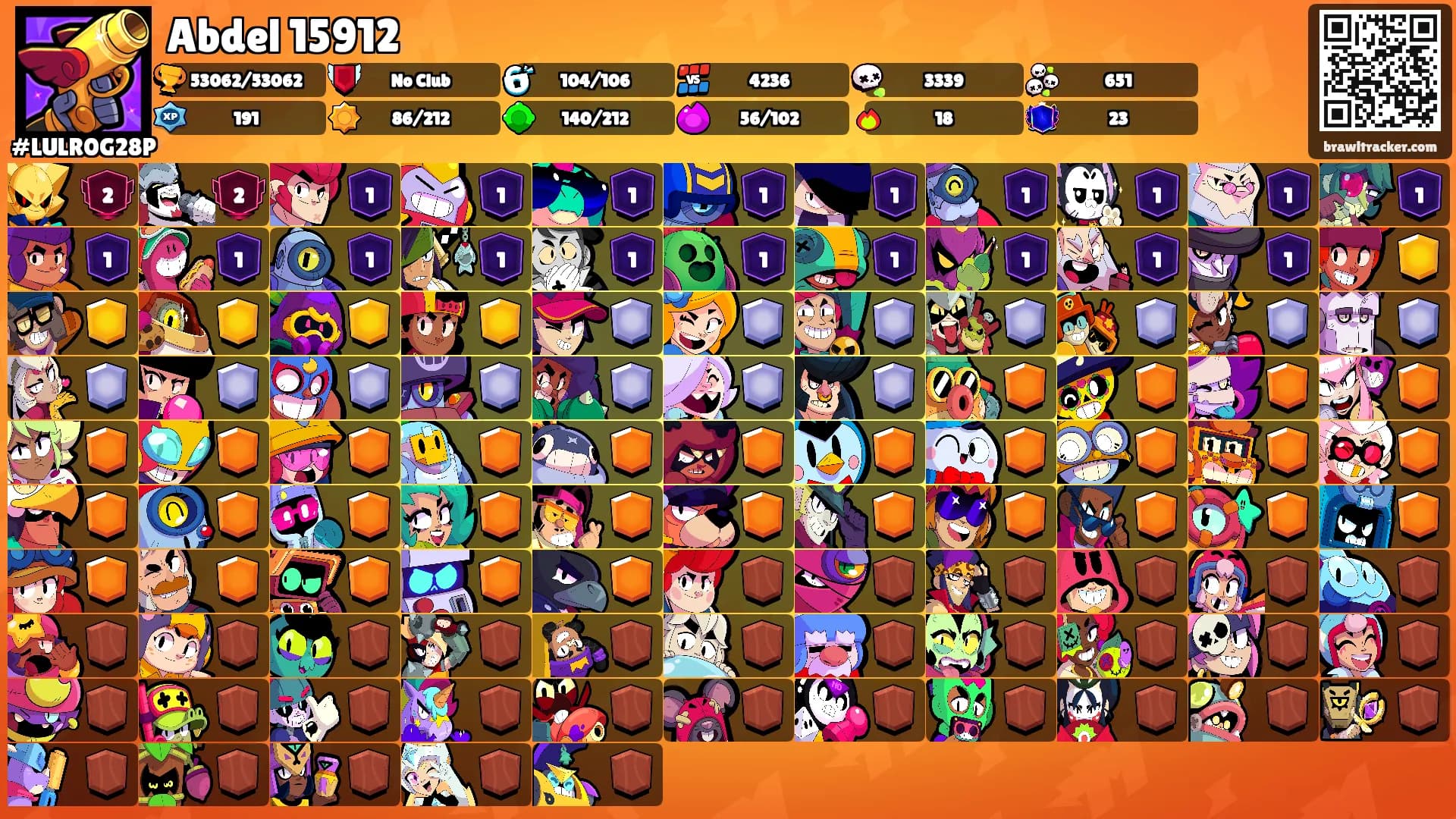 Abdel 15912's Ranks