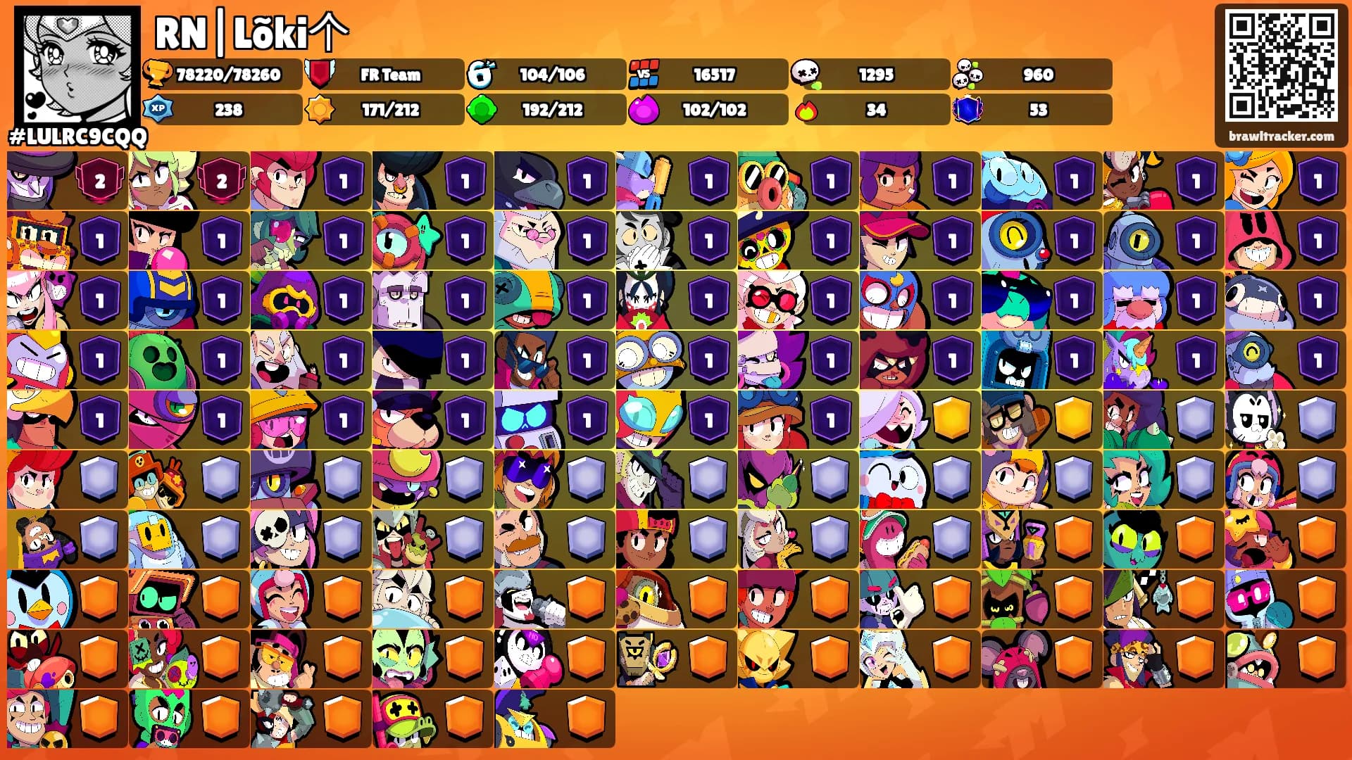 RN|Lõki个's Ranks