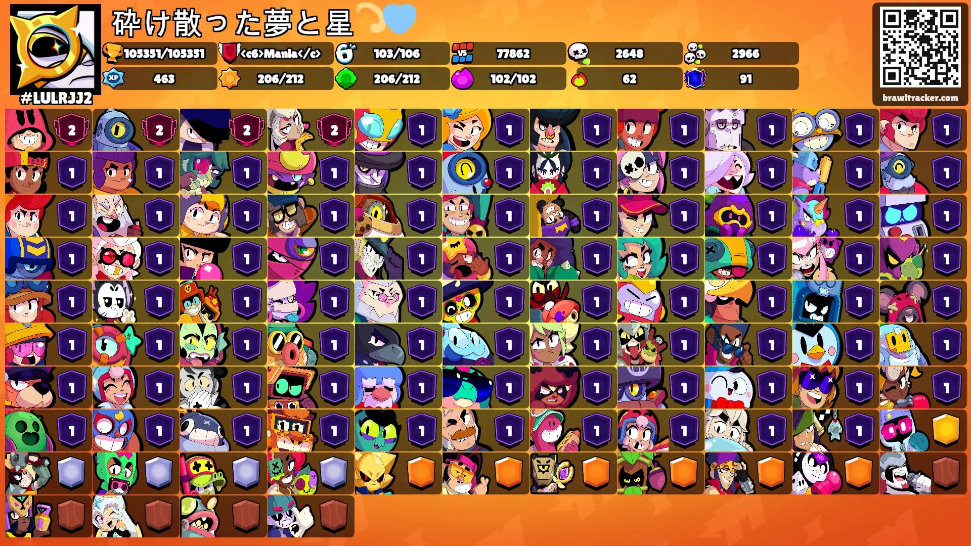 砕け散った夢と星💫🩵's Ranks