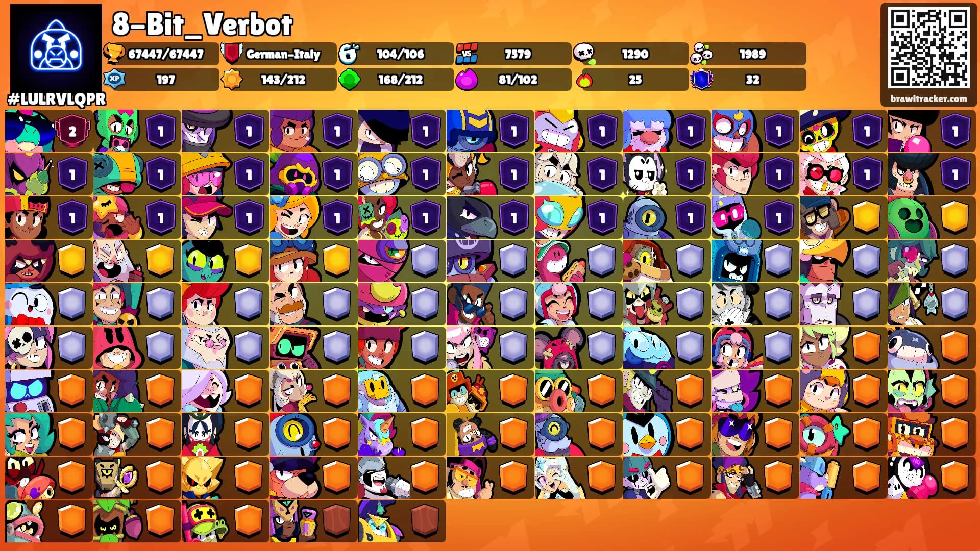 8-Bit_Verbot's Ranks